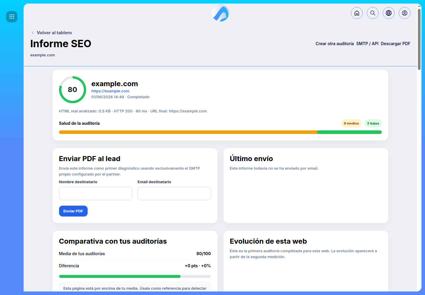 SEO report summary generated by SEO Pro