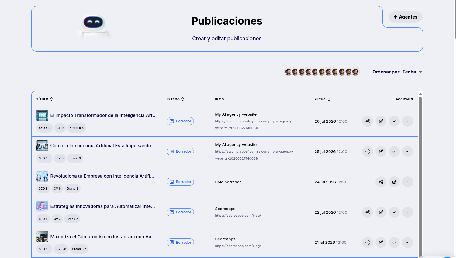BlogPilot post list with statuses, dates and actions.