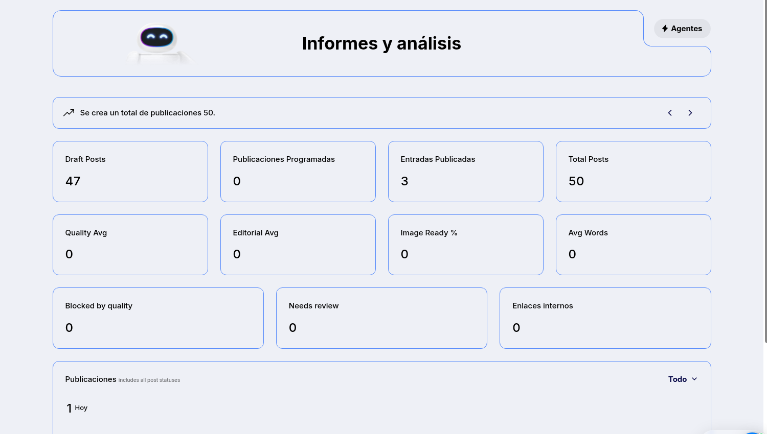 BlogPilot Analytics dashboard with editorial and production metrics.