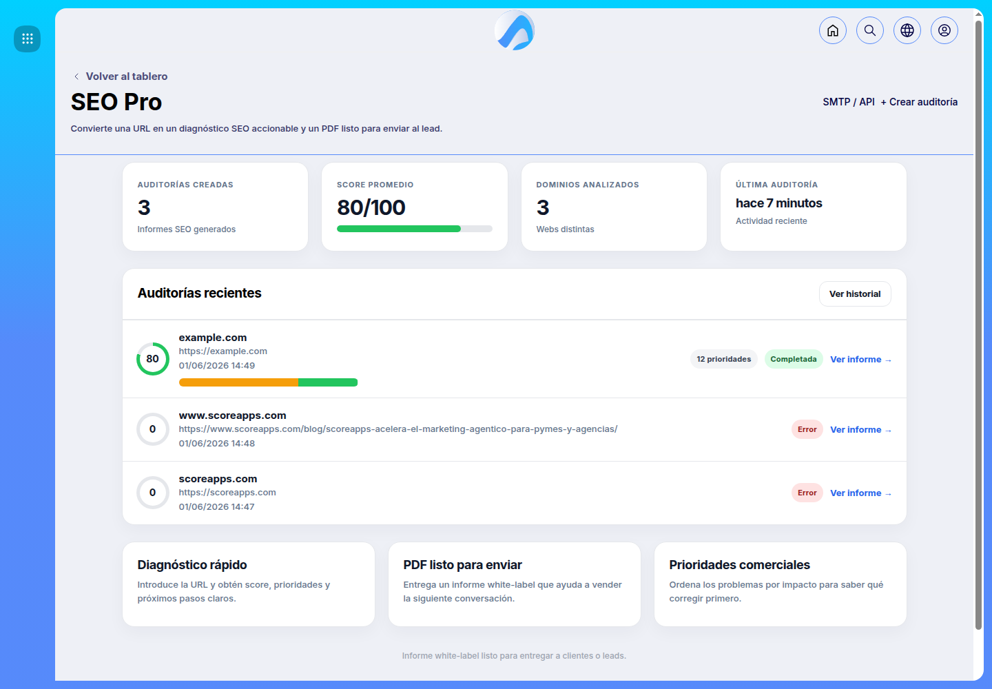 SEO Pro dashboard in Scoreapps