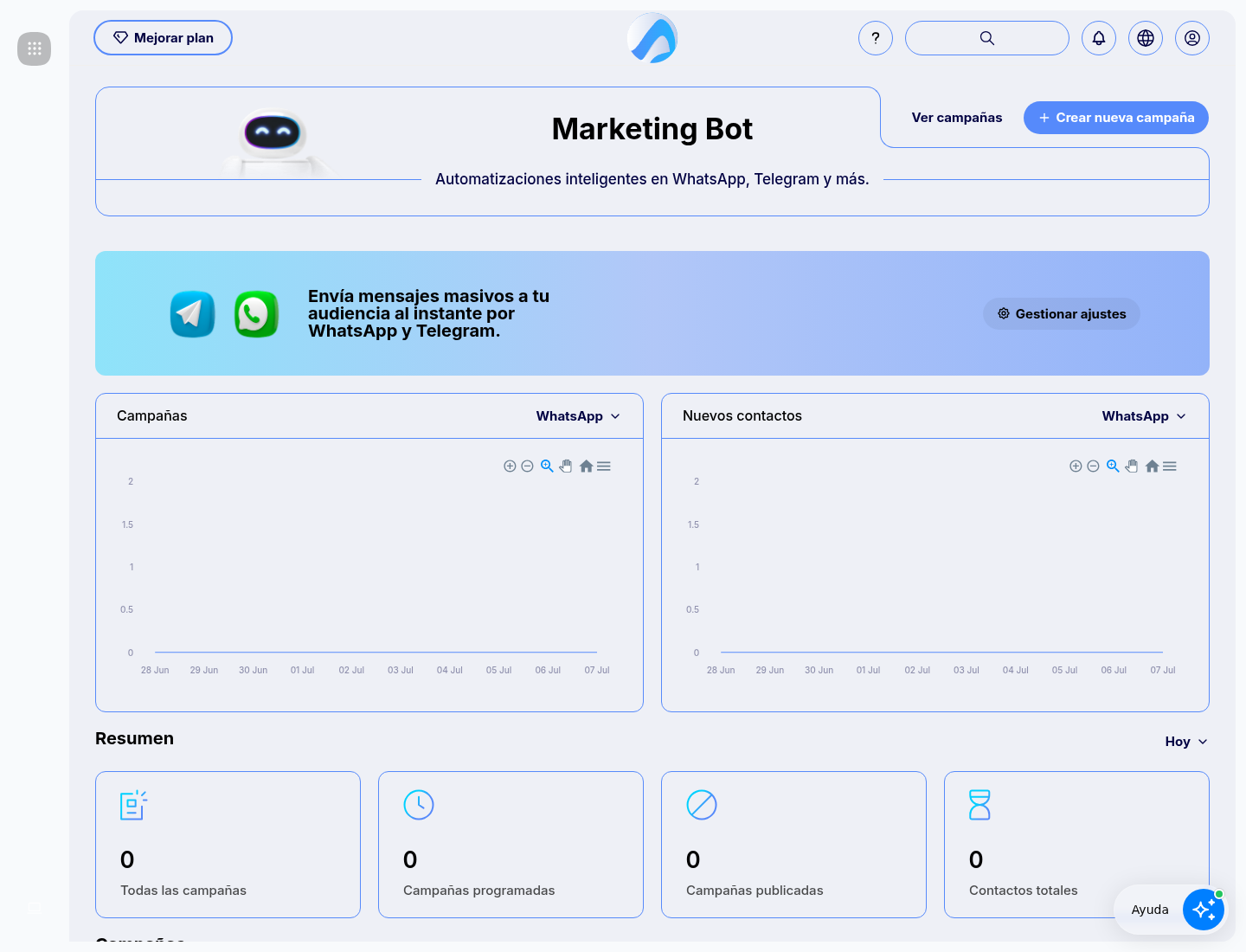 Marketing Bot dashboard with campaigns, metrics and contact summary.